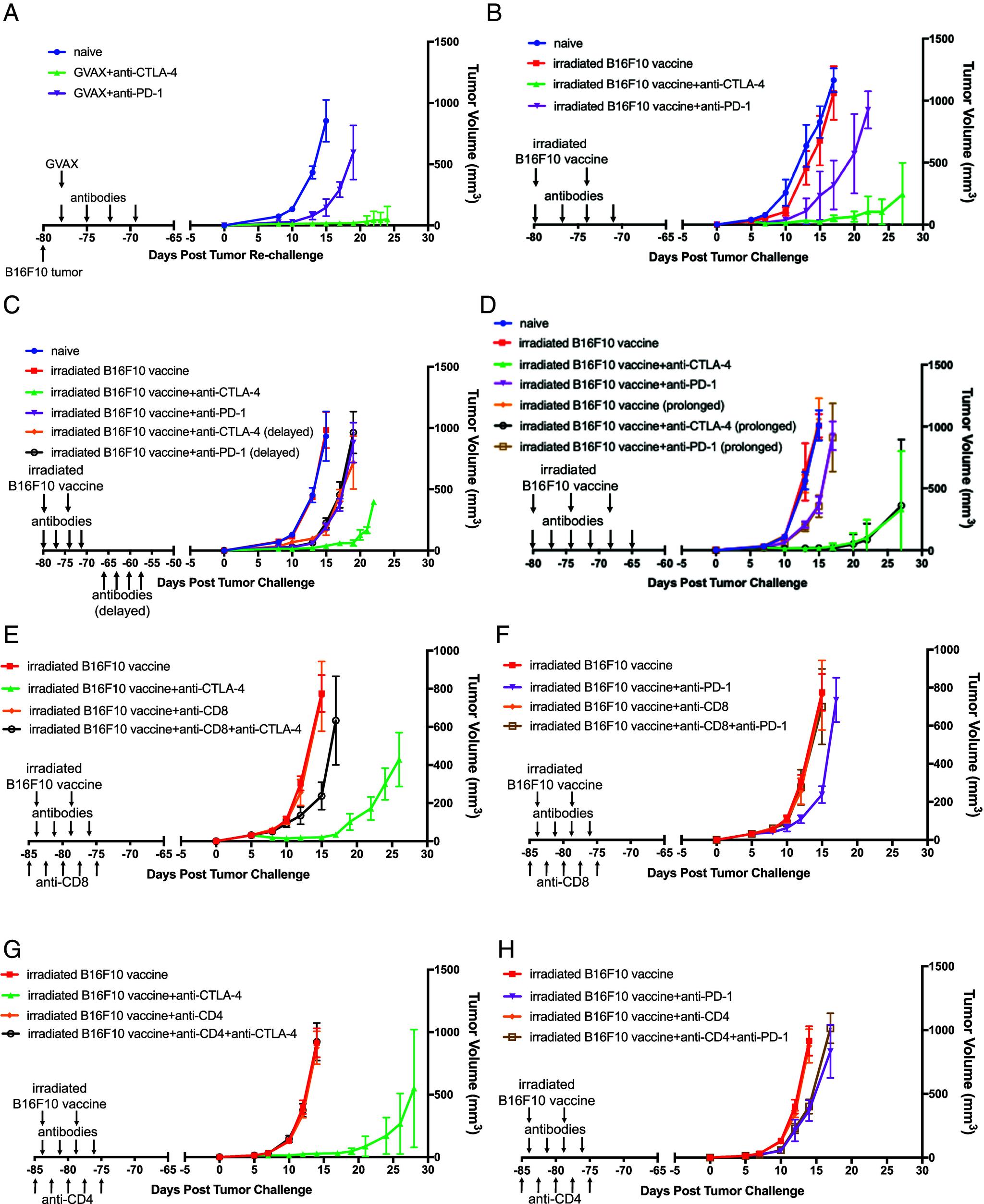 https://cdn.ncbi.nlm.nih.gov/pmc/blobs/3b0b/11745370/ebe1b4dacb8d/pnas.2418985122fig01.jpg