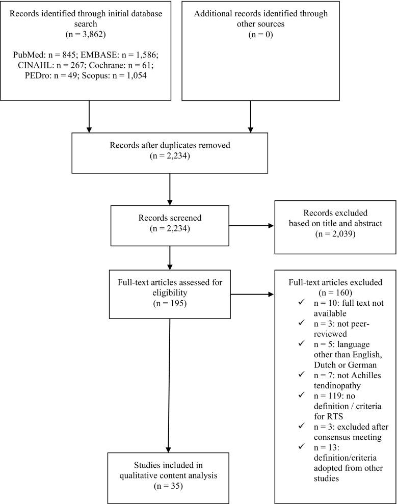 https://cdn.ncbi.nlm.nih.gov/pmc/blobs/3b0c/5808052/66427221e917/40279_2017_833_Fig1_HTML.jpg