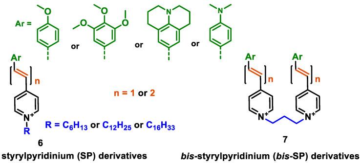 https://cdn.ncbi.nlm.nih.gov/pmc/blobs/3b13/10535741/7a8fadab5f0e/pharmaceuticals-16-01245-g001.jpg