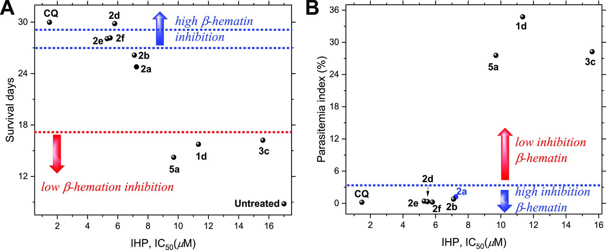 https://cdn.ncbi.nlm.nih.gov/pmc/blobs/3b15/8908514/d3da213d70bb/ao1c05393_0003.jpg