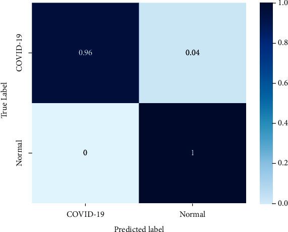 https://cdn.ncbi.nlm.nih.gov/pmc/blobs/3b18/9295614/3a1b7beadbde/CIN2022-1953992.019.jpg