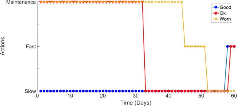 https://cdn.ncbi.nlm.nih.gov/pmc/blobs/3b19/5520667/87714c4bc8cf/nihms875088f4.jpg