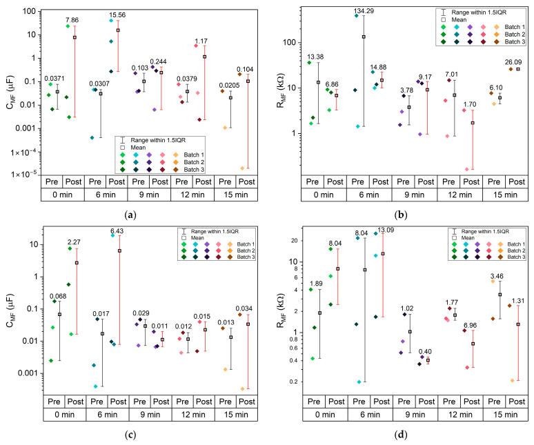 https://cdn.ncbi.nlm.nih.gov/pmc/blobs/3b1c/12430495/12e273aef183/molecules-30-03493-g0A3.jpg