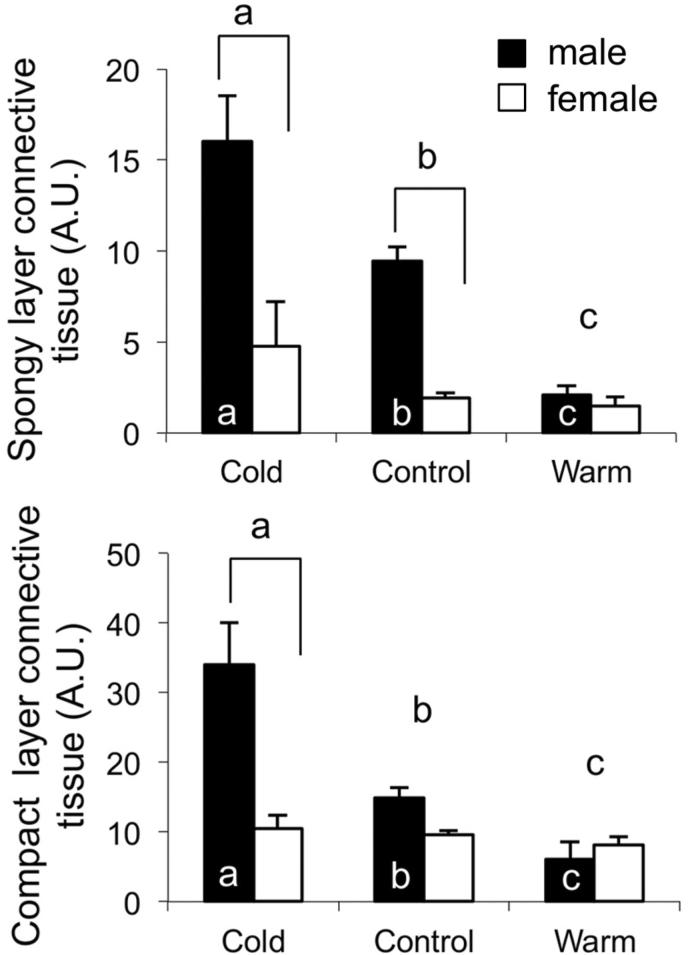 https://cdn.ncbi.nlm.nih.gov/pmc/blobs/3b1c/8857596/87bdd8945591/gr1.jpg