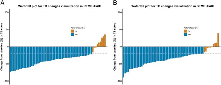 https://cdn.ncbi.nlm.nih.gov/pmc/blobs/3b22/11745636/af76cc7de900/js9-111-0706-g009.jpg