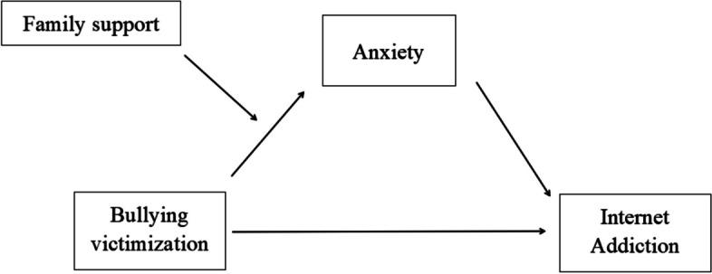 https://cdn.ncbi.nlm.nih.gov/pmc/blobs/3b2c/11702133/2043c87f444e/12887_2024_5348_Fig1_HTML.jpg