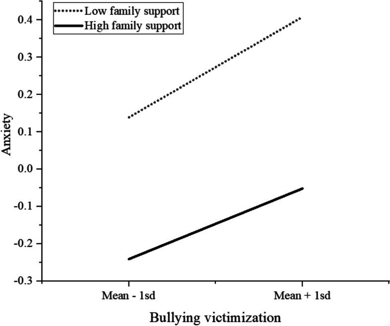 https://cdn.ncbi.nlm.nih.gov/pmc/blobs/3b2c/11702133/8d393b3d64f2/12887_2024_5348_Fig4_HTML.jpg