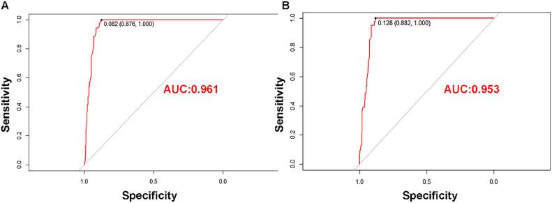 https://cdn.ncbi.nlm.nih.gov/pmc/blobs/3b38/11806329/a9274bf4bb48/gr5.jpg