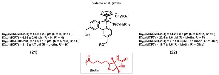 https://cdn.ncbi.nlm.nih.gov/pmc/blobs/3b3c/7024301/63fe94b5739d/molecules-25-00265-g009.jpg
