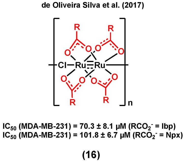 https://cdn.ncbi.nlm.nih.gov/pmc/blobs/3b3c/7024301/68c9bde66617/molecules-25-00265-g004.jpg