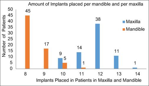 https://cdn.ncbi.nlm.nih.gov/pmc/blobs/3b3d/12156852/93542e52dc63/NJMS-16-7-g003.jpg