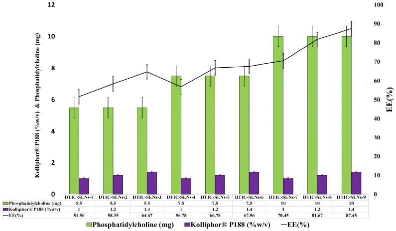 https://cdn.ncbi.nlm.nih.gov/pmc/blobs/3b46/10160449/72b50f7a52fe/fonc-13-1102269-g001.jpg