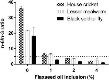 https://cdn.ncbi.nlm.nih.gov/pmc/blobs/3b48/7216978/8eaeba6e1b4d/INS-27-500-g001.jpg