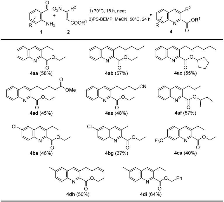 https://cdn.ncbi.nlm.nih.gov/pmc/blobs/3b4f/6273069/4fc37290878a/molecules-21-00776-sch005.jpg