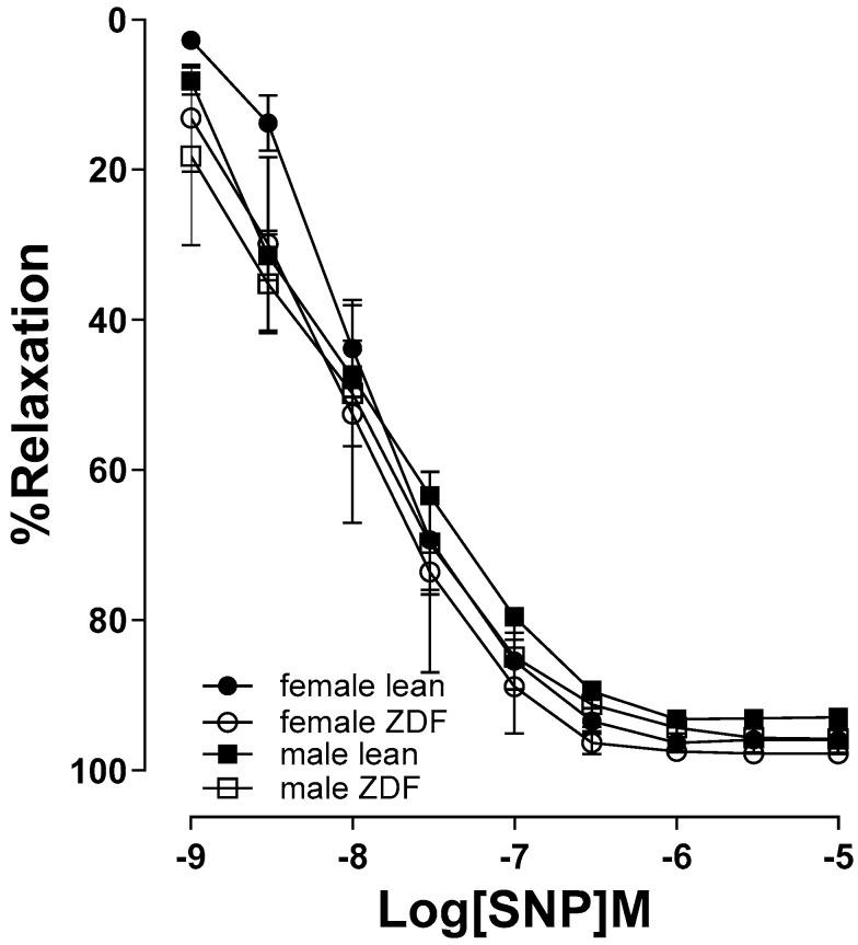 https://cdn.ncbi.nlm.nih.gov/pmc/blobs/3b50/11508232/87e532611cd6/ijms-25-11328-g003.jpg
