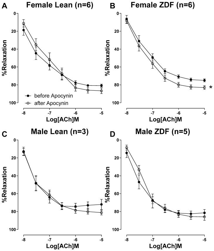 https://cdn.ncbi.nlm.nih.gov/pmc/blobs/3b50/11508232/ccf5997da9be/ijms-25-11328-g002.jpg