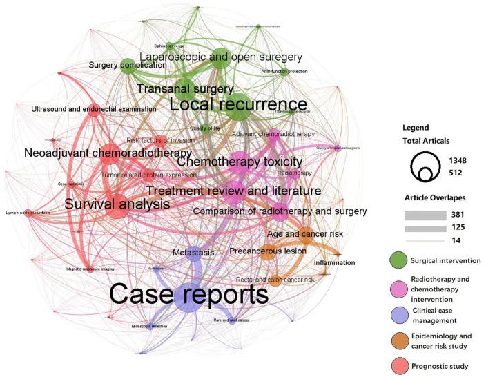 https://cdn.ncbi.nlm.nih.gov/pmc/blobs/3b53/7385823/780d1adbf609/10.1177_1756284820934594-fig6.jpg
