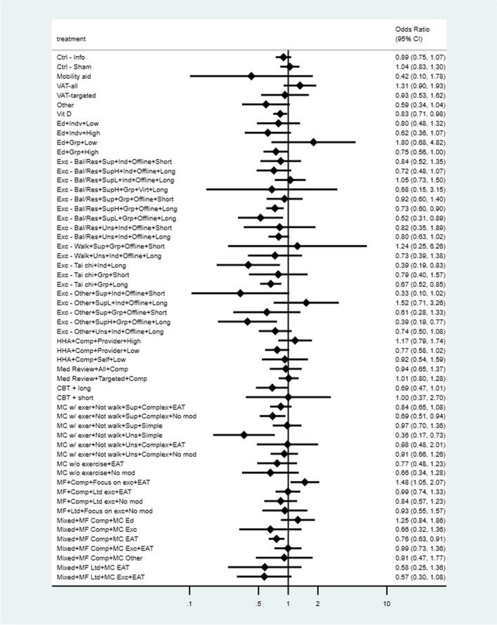 https://cdn.ncbi.nlm.nih.gov/pmc/blobs/3b54/11590344/ea9aff12c969/13643_2024_2681_Fig2_HTML.jpg