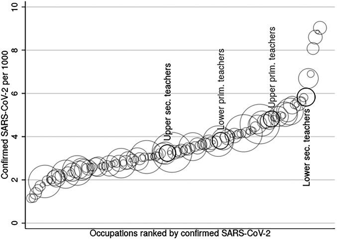 https://cdn.ncbi.nlm.nih.gov/pmc/blobs/3b55/7936333/81e246bf38fe/pnas.2020834118fig03.jpg