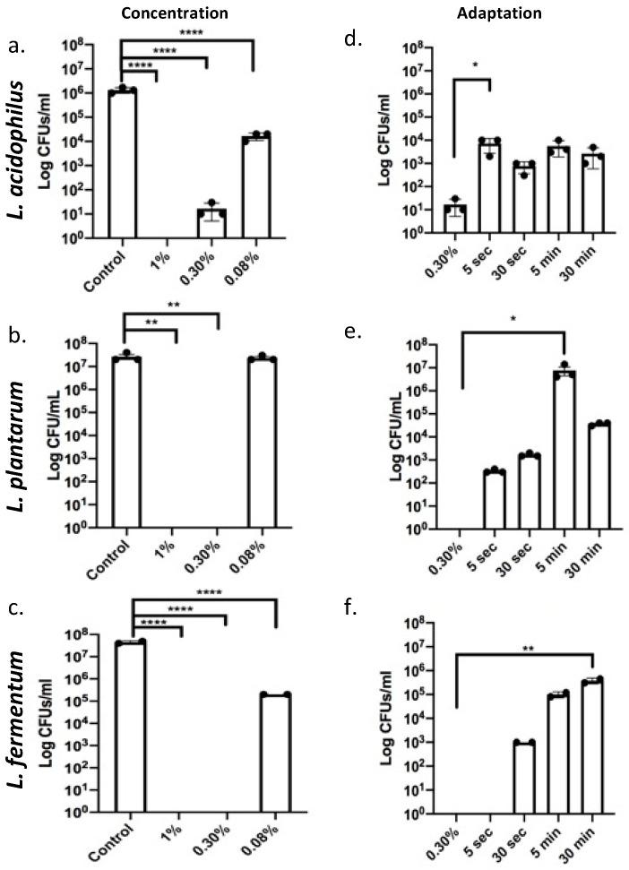 https://cdn.ncbi.nlm.nih.gov/pmc/blobs/3b58/10376144/4ac21ed4c089/antioxidants-12-01314-g001.jpg