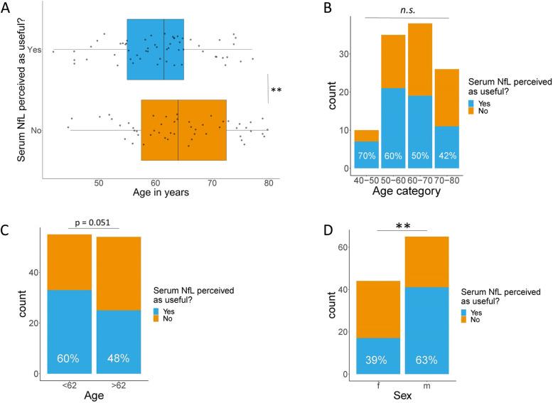 https://cdn.ncbi.nlm.nih.gov/pmc/blobs/3b58/8132439/c0960a7b8211/13195_2021_841_Fig1_HTML.jpg
