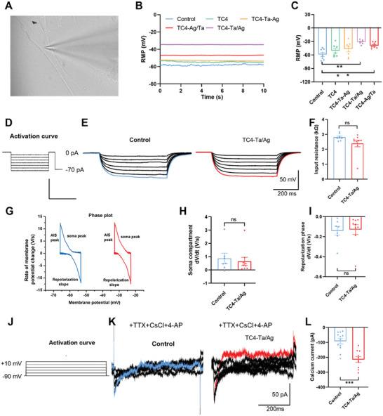 https://cdn.ncbi.nlm.nih.gov/pmc/blobs/3b5d/11874649/f90f4e09bc71/ADHM-14-0-g001.jpg
