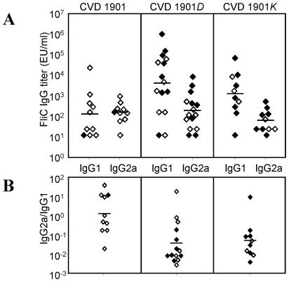 https://cdn.ncbi.nlm.nih.gov/pmc/blobs/3b60/3206010/921f2cfa67ea/pntd.0001373.g006.jpg