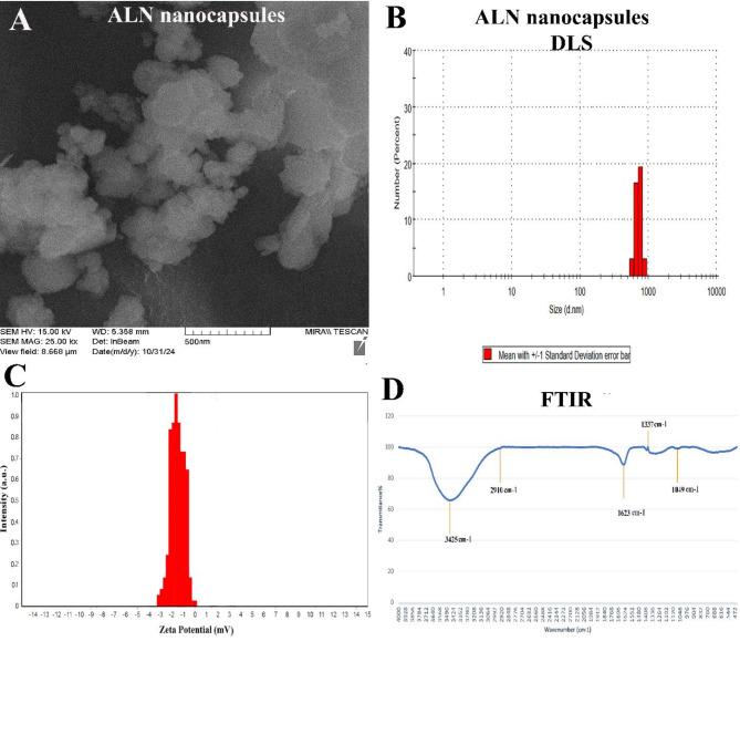 https://cdn.ncbi.nlm.nih.gov/pmc/blobs/3b62/11724895/958b1b44e7c5/41598_2024_81948_Fig1_HTML.jpg