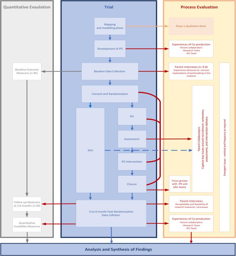 https://cdn.ncbi.nlm.nih.gov/pmc/blobs/3b69/12139322/88522d9aed5b/40814_2025_1616_Fig4_HTML.jpg