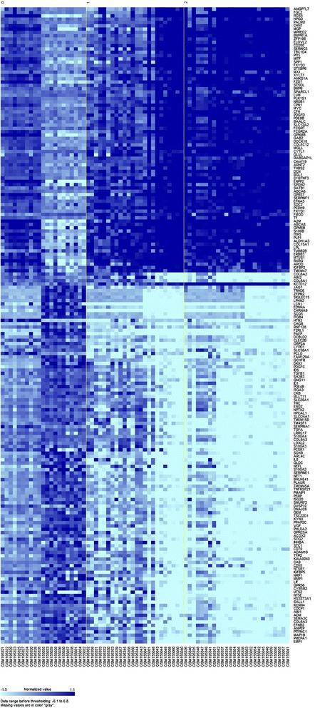 https://cdn.ncbi.nlm.nih.gov/pmc/blobs/3b77/4149277/ce1072608437/13000_2014_155_Fig2_HTML.jpg