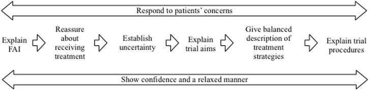 https://cdn.ncbi.nlm.nih.gov/pmc/blobs/3b77/5045272/ff4e8bdfbcf5/gr2.jpg