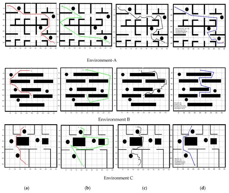 https://cdn.ncbi.nlm.nih.gov/pmc/blobs/3b77/9657503/07ead332c620/sensors-22-08177-g011.jpg