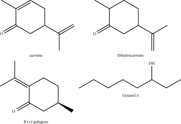 https://cdn.ncbi.nlm.nih.gov/pmc/blobs/3b7a/8536417/675da664ef53/ECAM2021-1108133.002.jpg