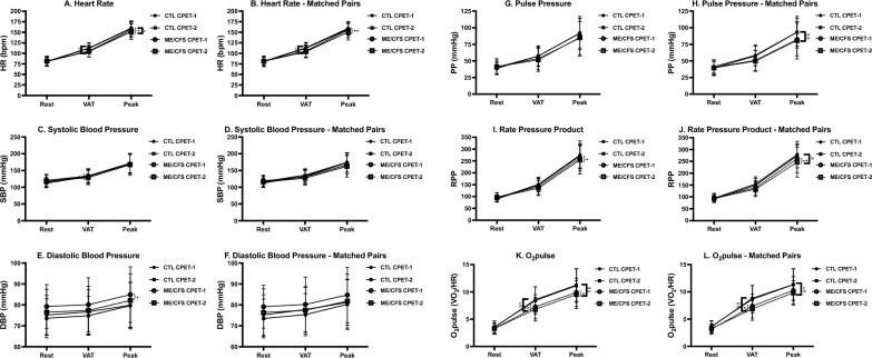 https://cdn.ncbi.nlm.nih.gov/pmc/blobs/3b7f/11229500/7da670caa6fe/12967_2024_5410_Fig3_HTML.jpg