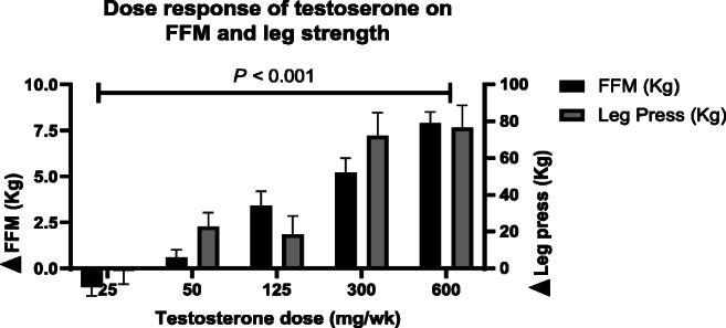 https://cdn.ncbi.nlm.nih.gov/pmc/blobs/3b80/8087567/74d216348aa5/11154_2020_9616_Fig2_HTML.jpg