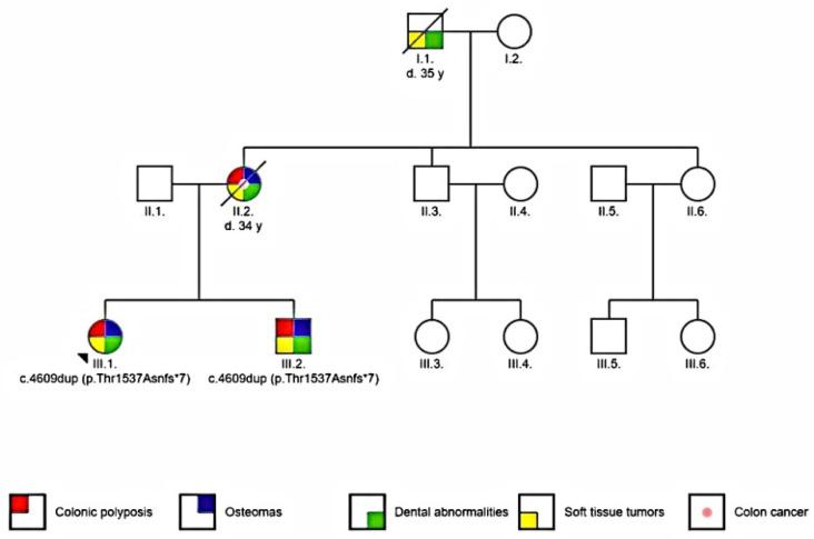 https://cdn.ncbi.nlm.nih.gov/pmc/blobs/3b80/8466590/c7bbb754d751/diagnostics-11-01560-g001.jpg