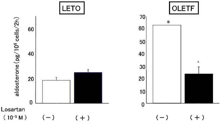 https://cdn.ncbi.nlm.nih.gov/pmc/blobs/3b82/6270161/5f3a289ee78a/molecules-18-15636-g004.jpg