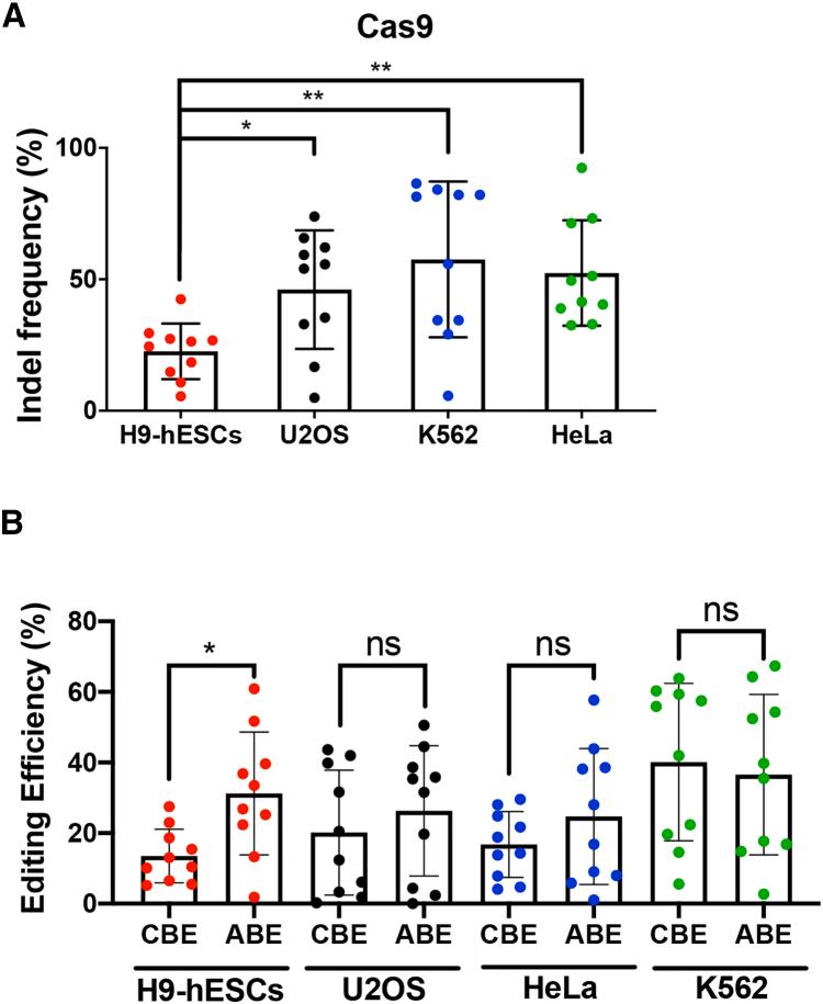 https://cdn.ncbi.nlm.nih.gov/pmc/blobs/3b82/8688811/bb411e8df6b0/gr1.jpg