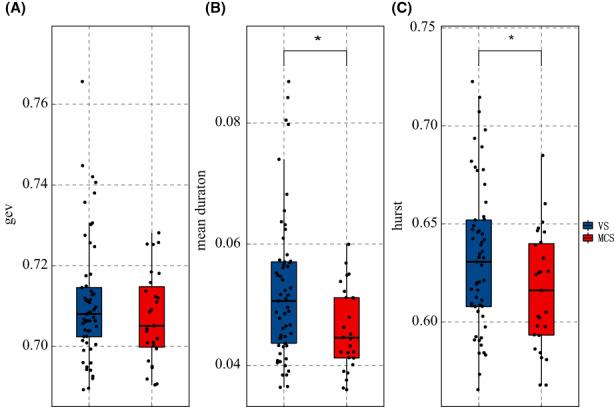 https://cdn.ncbi.nlm.nih.gov/pmc/blobs/3b84/9804064/48a7aac470b4/CNS-29-296-g001.jpg