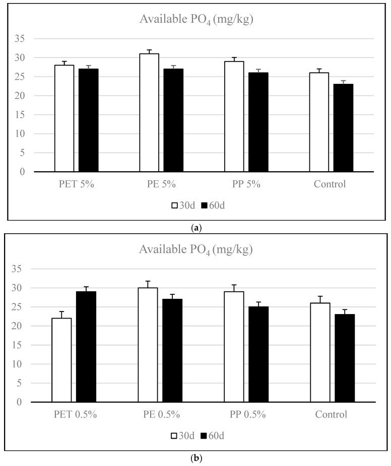 https://cdn.ncbi.nlm.nih.gov/pmc/blobs/3b88/12196981/18a45b850761/polymers-17-01586-g003.jpg