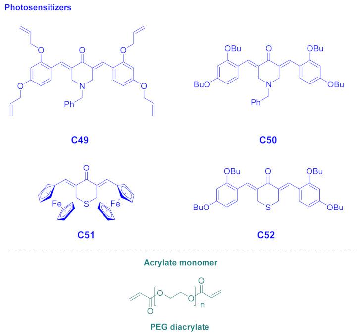 https://cdn.ncbi.nlm.nih.gov/pmc/blobs/3b8b/8199041/13ba738d5f77/molecules-26-03192-g020.jpg