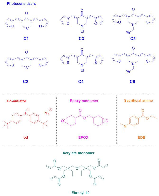 https://cdn.ncbi.nlm.nih.gov/pmc/blobs/3b8b/8199041/8bac48284480/molecules-26-03192-g005.jpg
