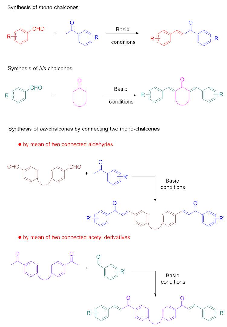 https://cdn.ncbi.nlm.nih.gov/pmc/blobs/3b8b/8199041/e436d1292ad1/molecules-26-03192-sch001.jpg