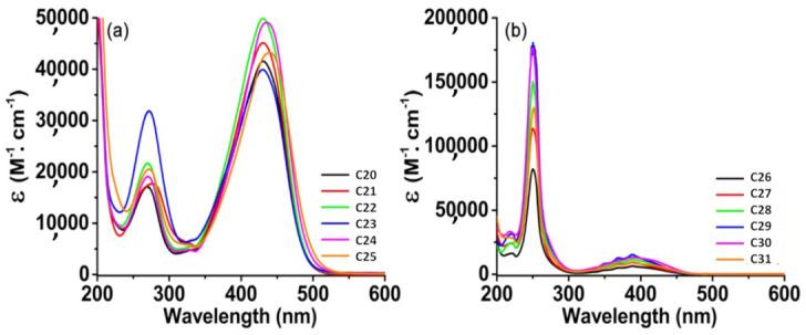 https://cdn.ncbi.nlm.nih.gov/pmc/blobs/3b8b/8199041/f112a837bb91/molecules-26-03192-g014.jpg