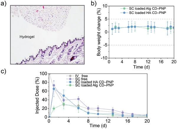 https://cdn.ncbi.nlm.nih.gov/pmc/blobs/3b90/12264838/666bae41018f/ADHM-14-0-g002.jpg