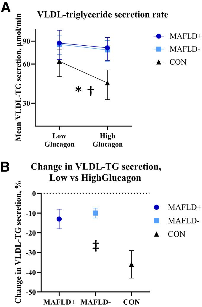 https://cdn.ncbi.nlm.nih.gov/pmc/blobs/3b98/9630084/465761a7b310/db220313f3.jpg