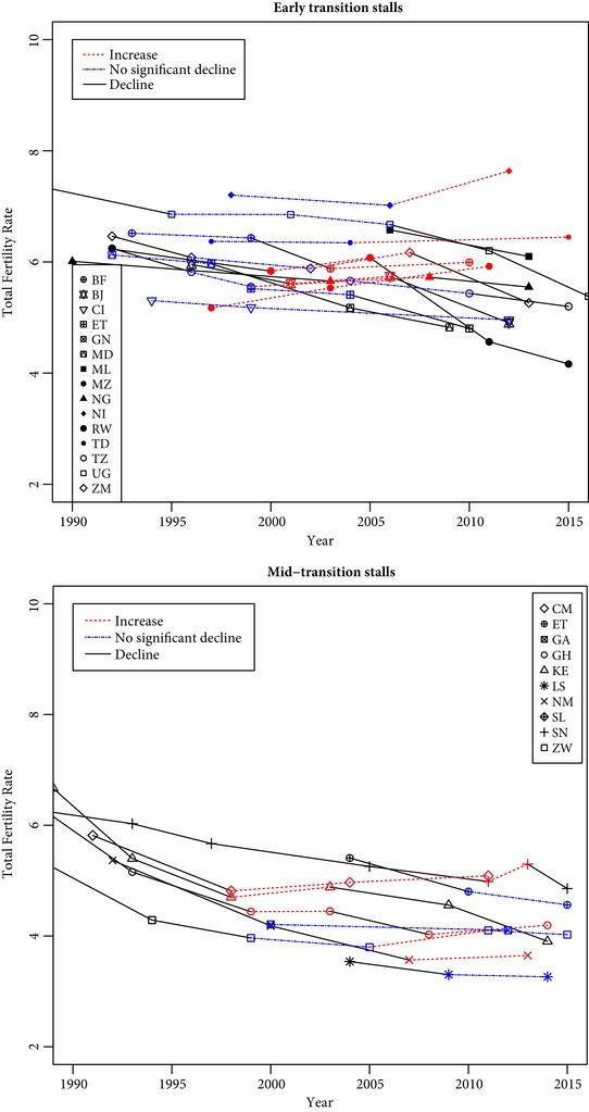 https://cdn.ncbi.nlm.nih.gov/pmc/blobs/3b9b/6771655/08aa64923747/SIFP-50-257-g001.jpg