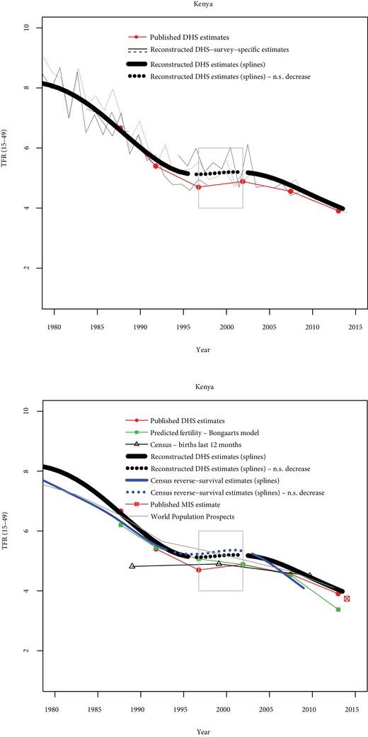 https://cdn.ncbi.nlm.nih.gov/pmc/blobs/3b9b/6771655/81c073ef096b/SIFP-50-257-g003.jpg