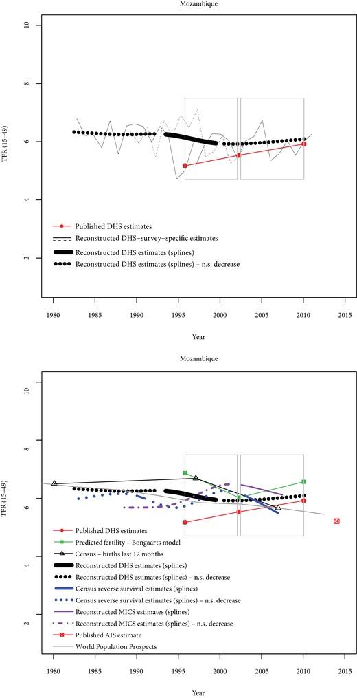 https://cdn.ncbi.nlm.nih.gov/pmc/blobs/3b9b/6771655/b6058f5a3c4c/SIFP-50-257-g006.jpg