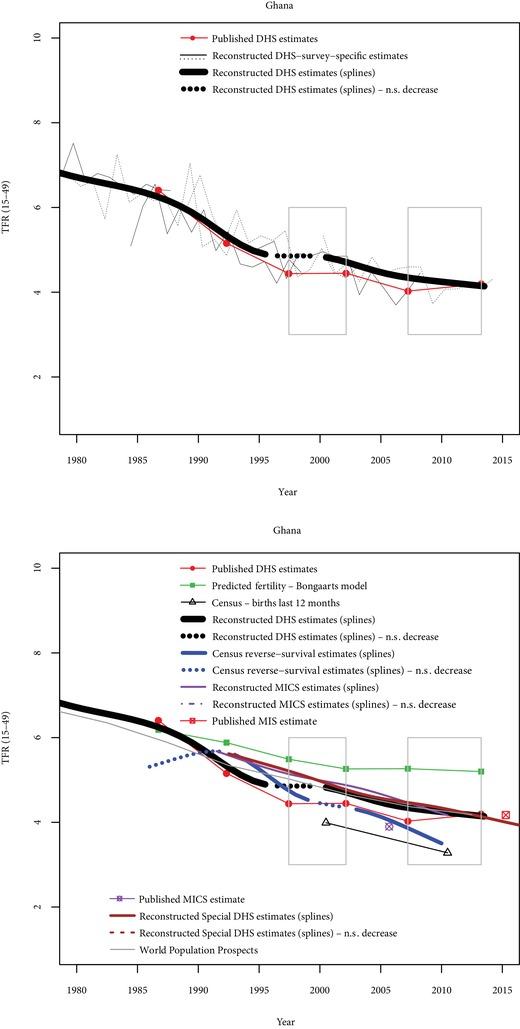 https://cdn.ncbi.nlm.nih.gov/pmc/blobs/3b9b/6771655/d65de8b7cabf/SIFP-50-257-g004.jpg